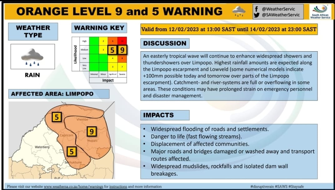 WEATHER WARNING